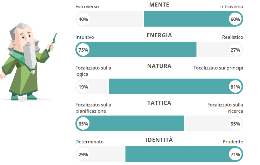 sostenitore.png.1aa66c7ca0cb09d9c262f63795574eed (1).png