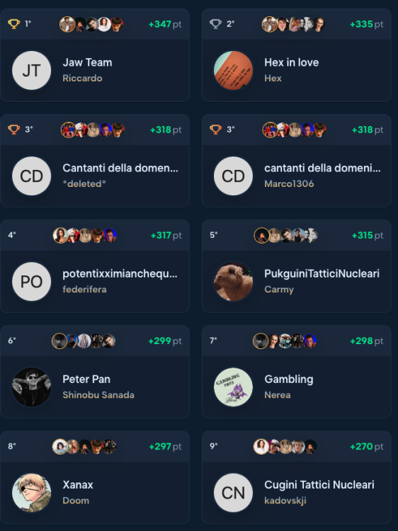 Schermata 2023-02-09 alle 08.54.30.png